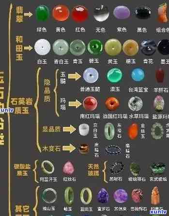 全面解析1.66玉石：材质、鉴别、保养与购买指南