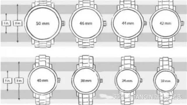 如何选择适合佩戴的手表尺寸：手腕小的人适合戴贵妃表还是筷子表？