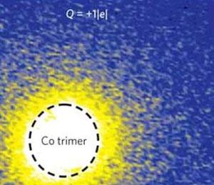 墨翠的物理特性：硬度、密度及其在宝石学中的重要性