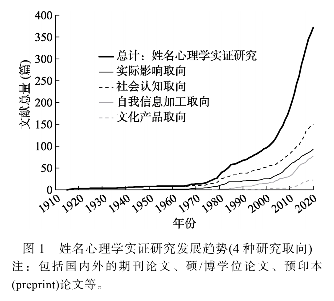 和田玉细度：划分、查看与过灯意义及与润度的比较