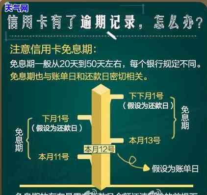 信用卡还款完成后，是否还会被扣除费用？如何应对这种情况？