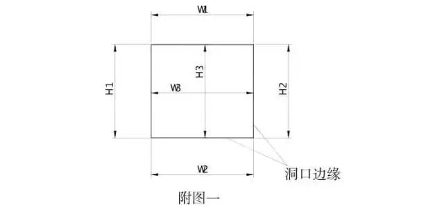 翡翠圆条的宽度和厚度是否相等？如何测量翡翠圆条的尺寸？