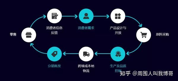 海克斯产品全方位解析：如何满足用户多样化需求与解决实际问题？