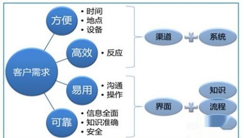 海克斯产品全方位解析：如何满足用户多样化需求与解决实际问题？