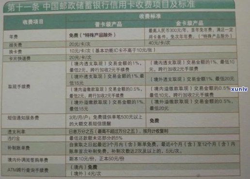 邮政信用卡还款只能用建行卡吗？安全吗？如何还款？