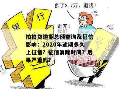 全面逾期并没那么可怕：2020年大量逾期，全面逾期可怕吗？