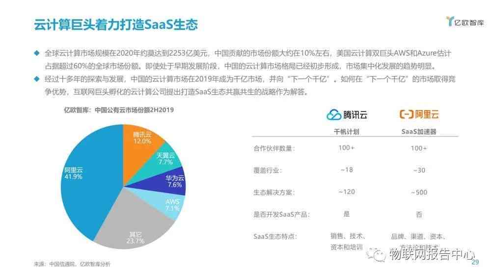 喜福源科技：创新科技解决方案，助力用户实现全方位需求满足