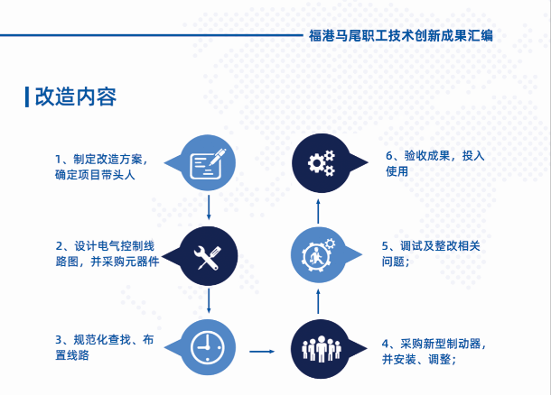 喜福源科技：创新科技解决方案，助力用户实现全方位需求满足