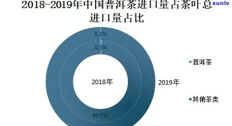 全面解析中吉号普洱茶：品质、市场、投资潜力一站式了解，是否值得入手？