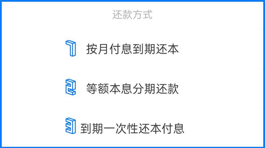 全面指南：借贷宝还款方式详解，如何轻松还清贷款！