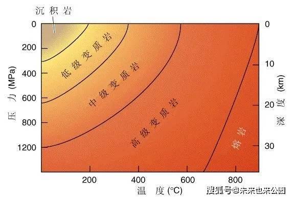 玉石热稳定性探究：热水中的影响与处理方式