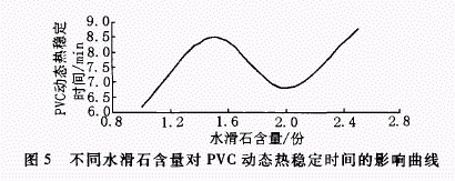 玉石热稳定性探究：热水中的影响与处理方式