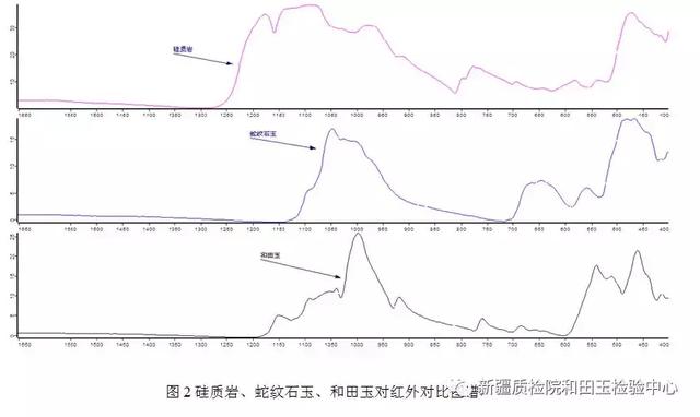 玉石热稳定性探究：热水中的影响与处理方式