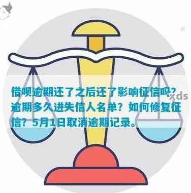 使用借呗逾期还款是否会影响记录？几天不还算逾期？