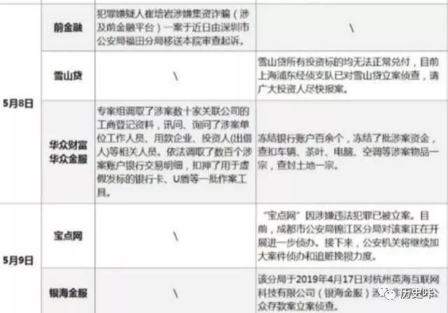 网贷逾期携约面签有影响吗：解决办法与影响分析