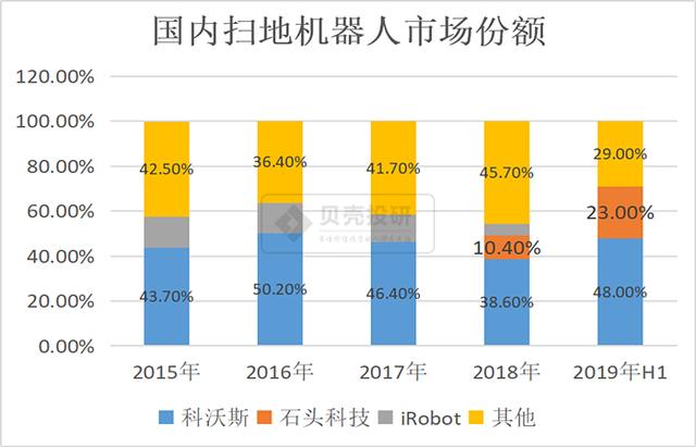 蓝龙纹石：特性、用途、鉴别方法与购买建议，一篇全面指南