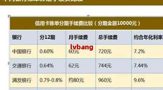 信用卡还款期是5号可以六号还吗，如何操作？