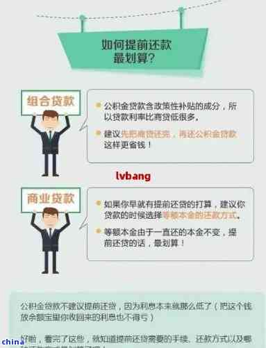 更低与更优还款策略：实现财务健的有效方法