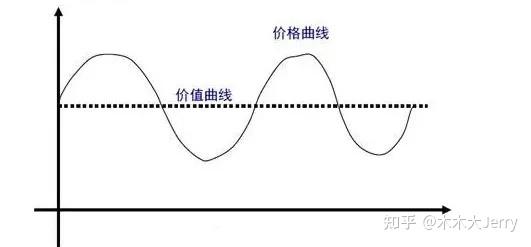 翡翠线切割过程中的损耗分析及影响因素