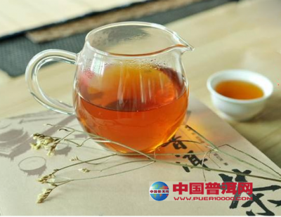 铜雀台茶的作用和功效与禁忌：全面解析其药理效果与适用范围