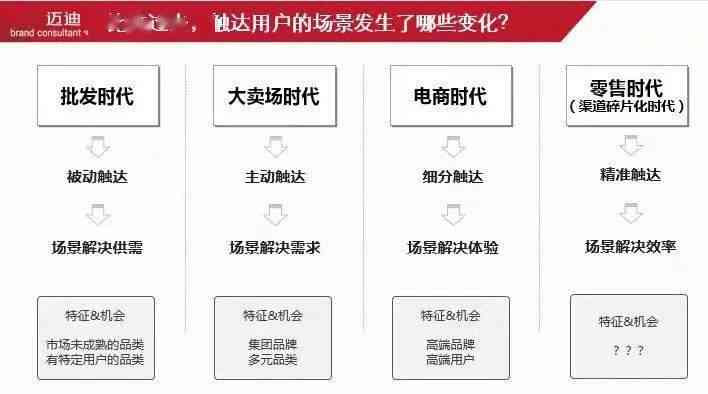 '行者峰定位：首次使用说明及优缺点'