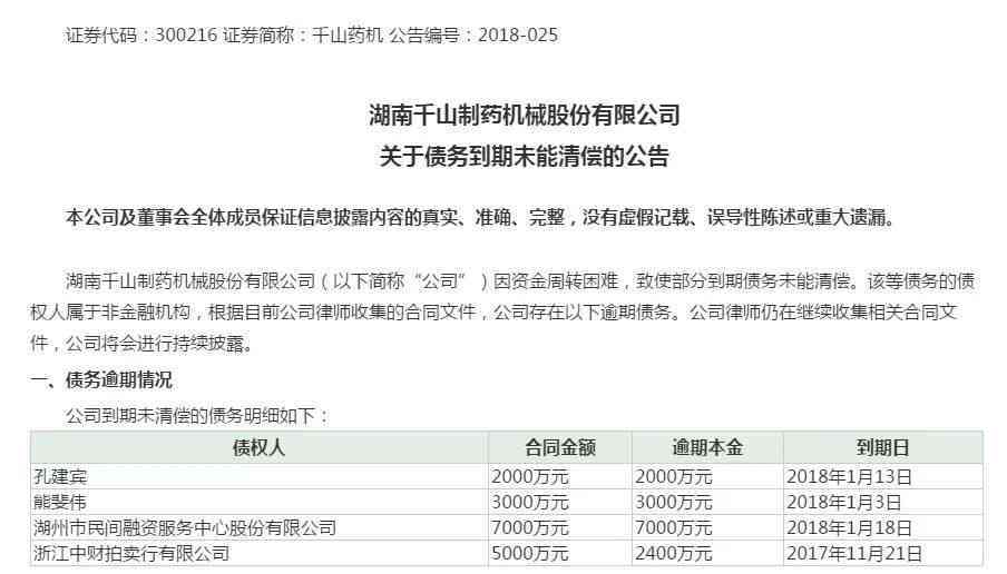 逾期三千多天：严重性及其影响分析