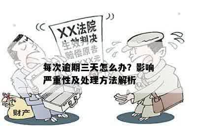 逾期三千多天：严重性及其影响分析