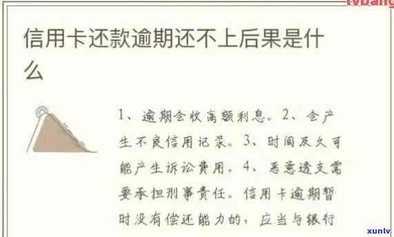 信用卡逾期还款后再次申请需要多久？再贷款对信用卡申请的影响是什么？