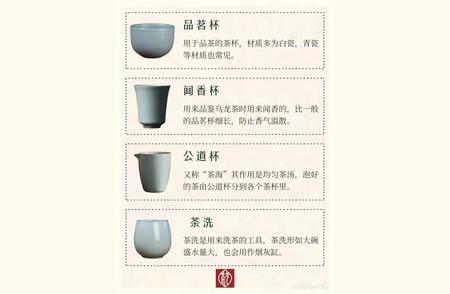 学生泡茶指南：推荐几款实用茶具、茶叶和冲泡方法