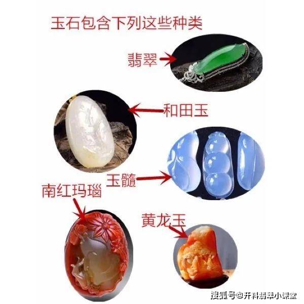 粉晶与玉髓：它们是否相同以及如何区分？