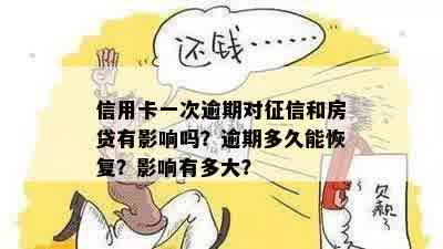 信用逾期对购房贷款的影响：多久可以恢复？