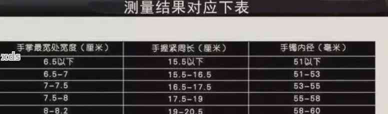 新根据尺寸、材质和工艺，玉镯的重量范围通常在多少克之间？