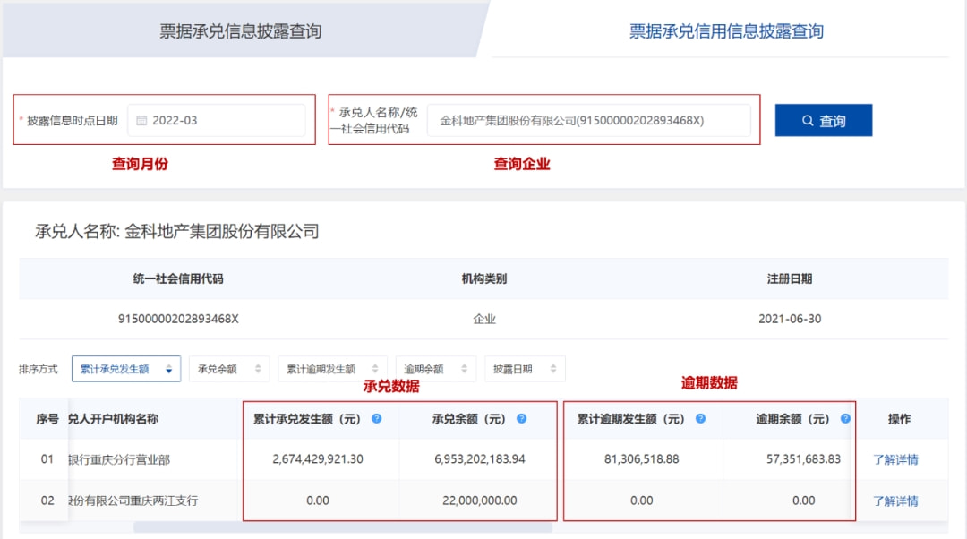 新如何查询票据逾期情况？了解逾期详情及处理方法