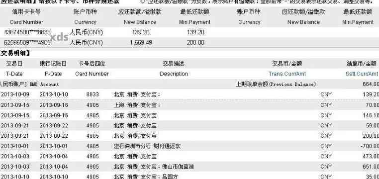 信用卡账单与余额不：原因分析及解决方法