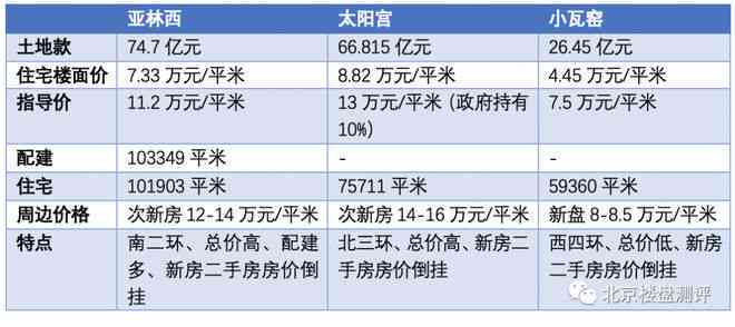 出账日期与还款日的关联性探究：你真的了解吗？