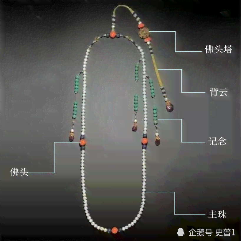 清朝官员朝珠佩戴的讲究及其象征意义解析