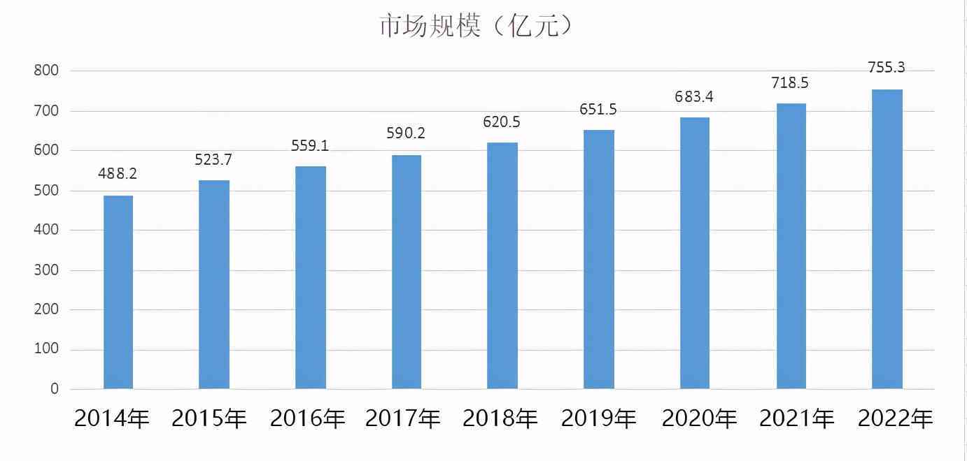 二十年来，翡翠价格的趋势分析：从原材料到市场需求的影响