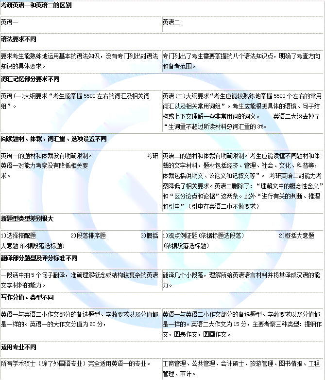 EMS邮寄和田玉的费用及邮寄限制全解析，让你一次了解清楚