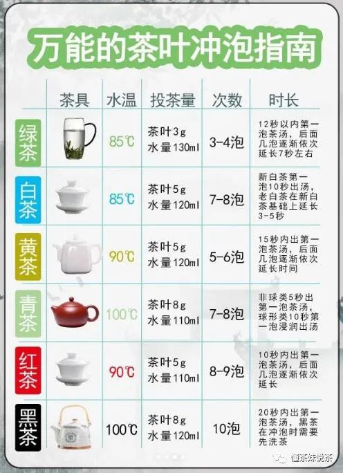 '西莜面村茶包成分及费用详解：含茶位费和茶水介绍'