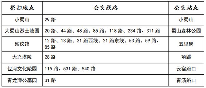 和田地区的邮政服务能否满足寄递需求？如何选择最合适的寄递方式？