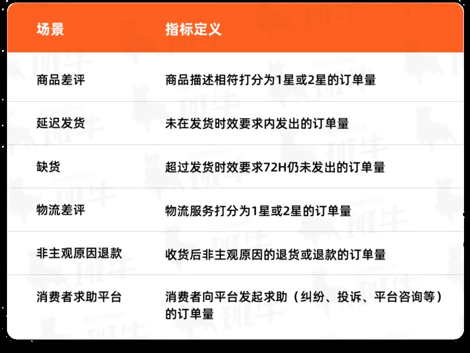 和田地区的邮政服务能否满足寄递需求？如何选择最合适的寄递方式？