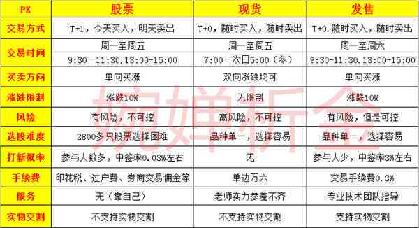 全面解析普洱茶生意的盈利潜力、市场前景与成功策略，助您轻松赚钱！