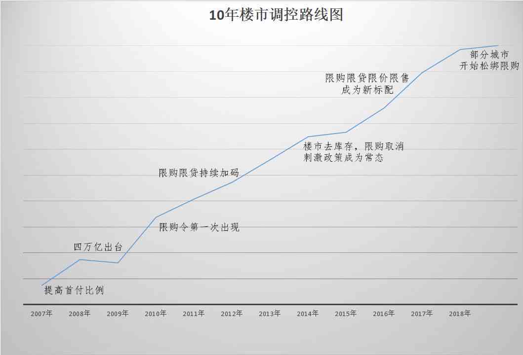 东兴的东西为什么便宜？解析真实性，物价高低原因及购物地，探究财富来源。