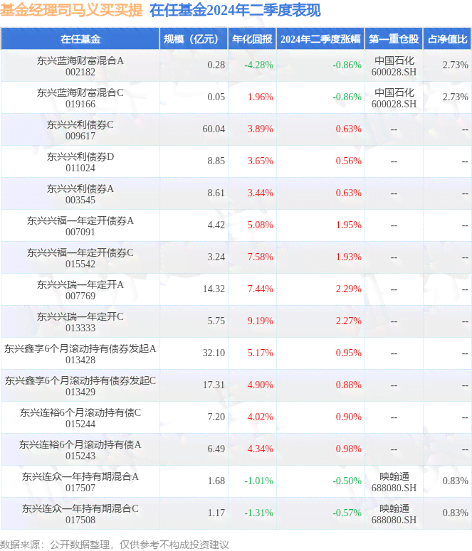 东兴的东西为什么便宜？解析真实性，物价高低原因及购物地，探究财富来源。