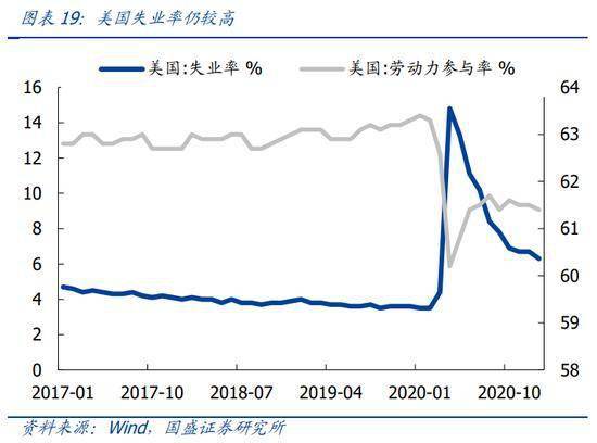 2024年，负债逾期人数的预期变化：经济趋势的影响与应对策略