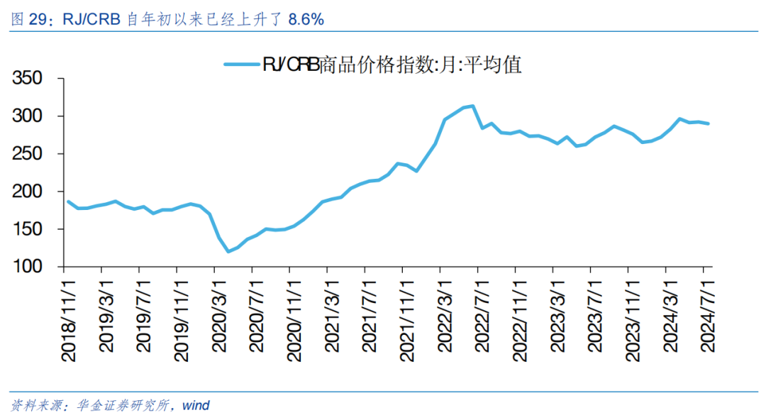 2024年，负债逾期人数的预期变化：经济趋势的影响与应对策略