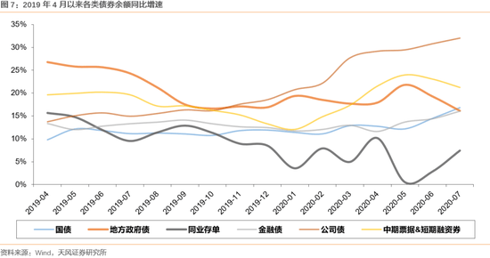 2024年，负债逾期人数的预期变化：经济趋势的影响与应对策略