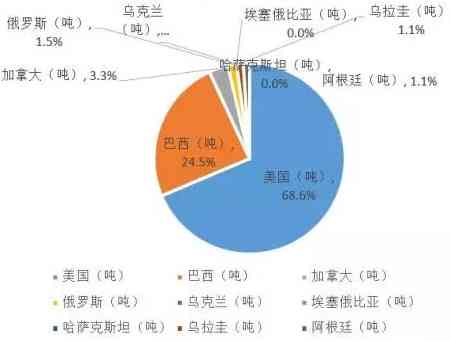 2024年逾期负债人数统计：原因、影响及应对策略全面解析