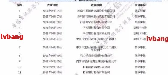 网贷逾期记录是否会影响公司注册及其影响因素全面解析