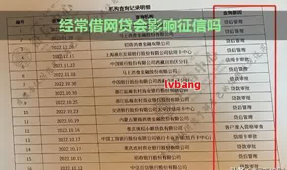 网贷逾期记录是否会影响公司注册及其影响因素全面解析